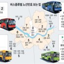 서울시내 버스 노선표 이미지