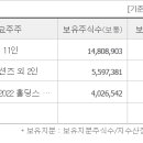 유한회사 서진 이미지