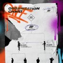 온앤오프(ONF) THE FIRST ALBUM [ONF:MY NAME] Organization Chart 이미지