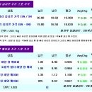 썬파워시티