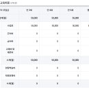은조유치원 이미지
