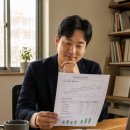 해명컴퍼니 | 업체명을 검색했을때 네거티브 게시글로 뒤덮인 상황이라면