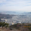 구덕초등학교 이미지