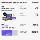 장터 이데일리