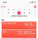 길 호스텔 이미지