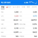 에스앤더블류 퍼즐수집