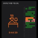 일퍼센트공부방 | 43회 투자자산운용사 노베이스 직장병행 현실 후기 투운사