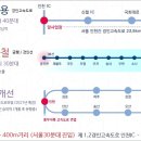 숭의역(수인선) 이미지