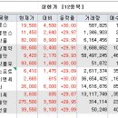 명신약품 이미지