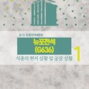 G6325 네이버블로그