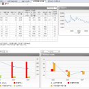 글로벌치과기공소 이미지