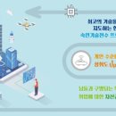 한국산업인력공단글로벌숙련기술진흥원