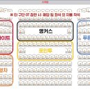 (주)한국진로교육원
