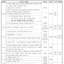 강원예술고등학교 이미지