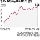 "지금이 기회?"…'투자 귀재' 워런 버핏도 찜한 이 주식 이미지