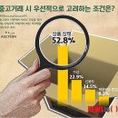 중앙잡화 이미지