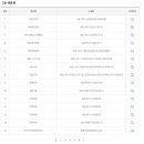 구로-구로-구로-1061 이미지