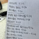 GS25 오류동역점 이미지