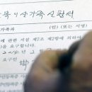 이산찐빵 이미지