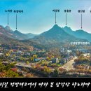 삼각산 누리길 이미지