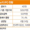 엠지바이오 이미지