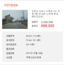 이목로 이미지