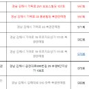 행운로또복권방 이미지
