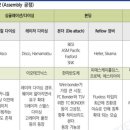 시엔에스엔지니어링 네이버블로그