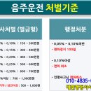 광명행정사사무소 이미지