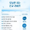용산유치원 이미지