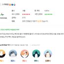 초원스크린골프 이미지