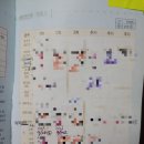 강샘온가족의원 이미지