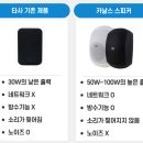 프랜차이즈 업소용 카날스 스피커 추천 및 설치까지