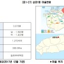 봉수축산 이미지