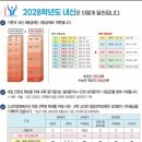 원탑학원 이미지