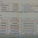 숙명키즈어린이집 이미지