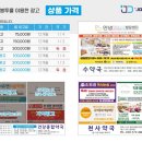 검단센트럴약국 네이버블로그