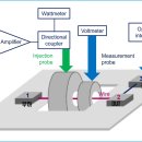 미래벌크에너지 이미지