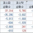 오름엠 네이버블로그