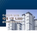 신나라부동산공인중개사사무소 네이버블로그