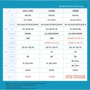 경안동 97-32 | 광주 삼육병원 장례식장(SRC 재활병원) 상조 이용 후기