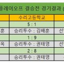 플레이오프 결승전 경기결과 이미지