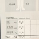 강정동-57 | 강정동 헬스장에서 단기간 다이어트를 보여드리는 회원님 후기