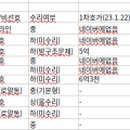 포레나이금숙공인중개사사무소 이미지