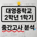 도림로80가길 이미지