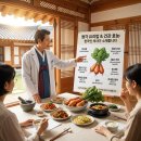 천연재료를 활용한 실생활 제품을 만들자~ | 청각 요리법, 건강 효능 제대로 알고 먹자!🌊