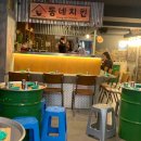 동네치킨 티스토리
