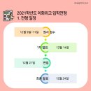 이화여자외국어고등학교 이미지