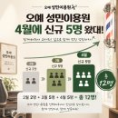 중심 이용원 네이버블로그