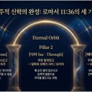 알파와오메가(주)